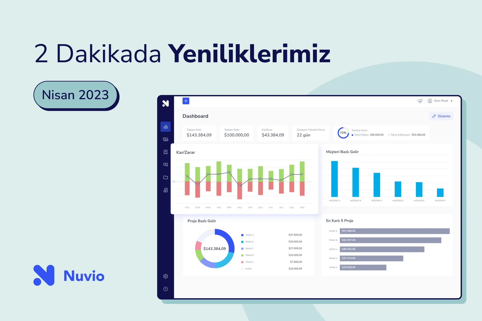 Nuvio'daki Yenilikler