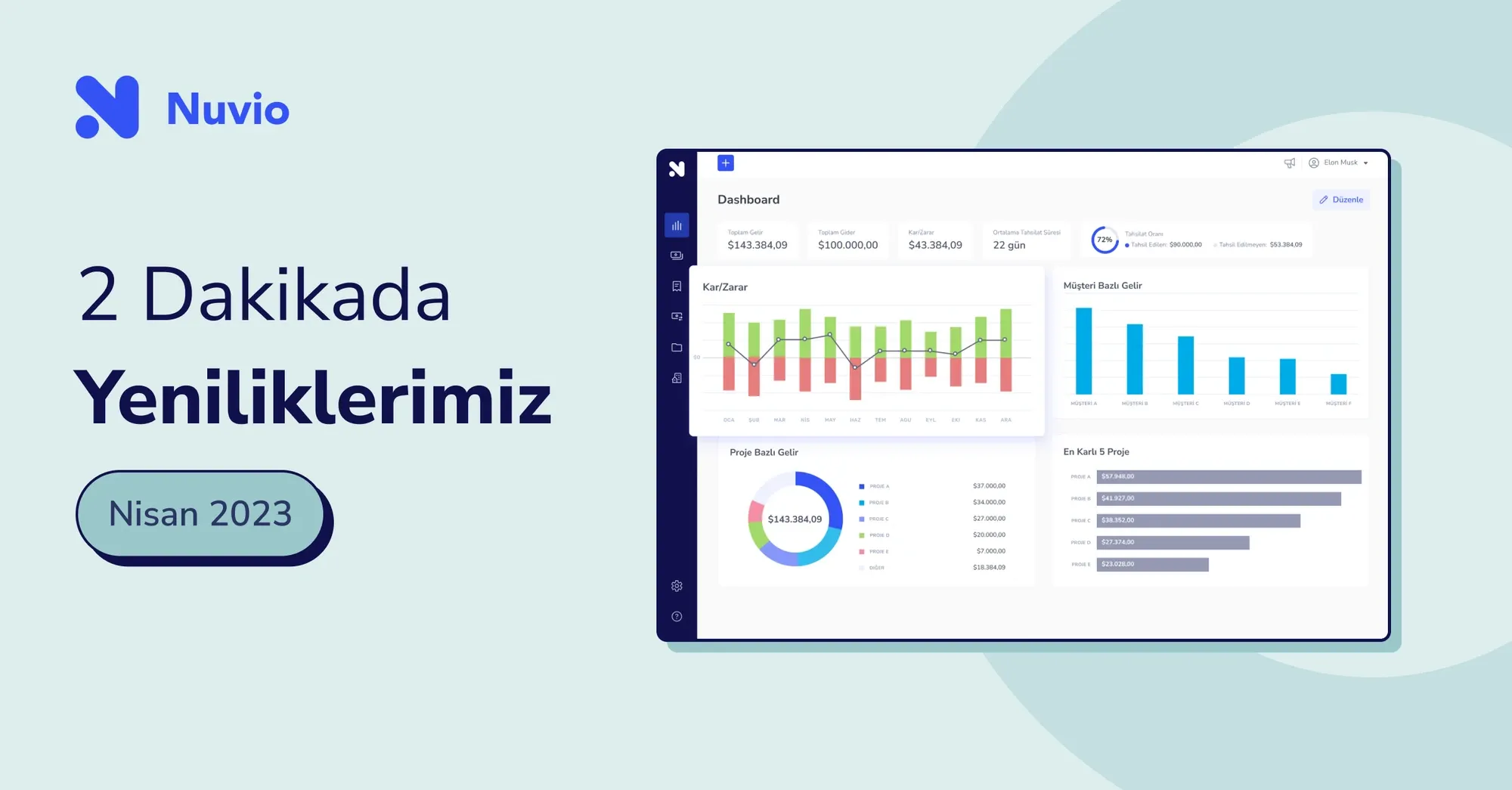 Nuvio'daki Yenilikler