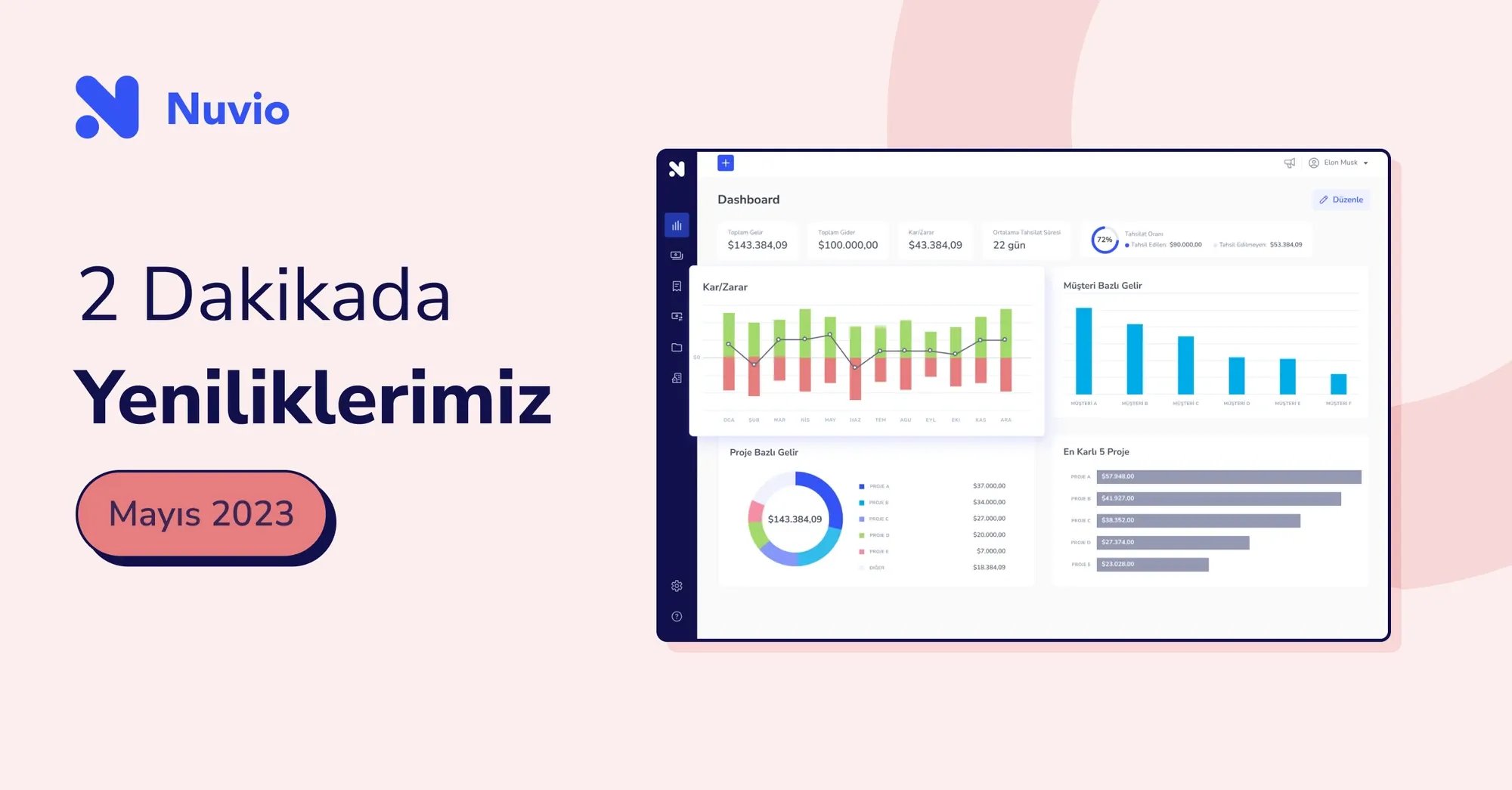 2 Dakikada Yeniliklerimiz - Mayıs 2023