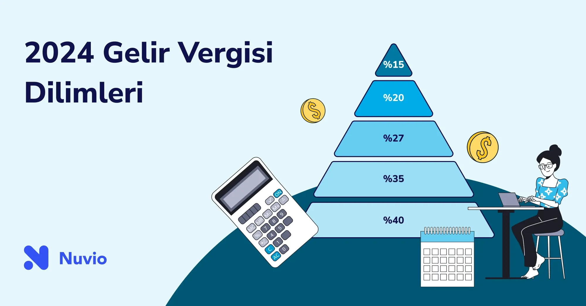2024 yılı gelir vergisi dilimleri
