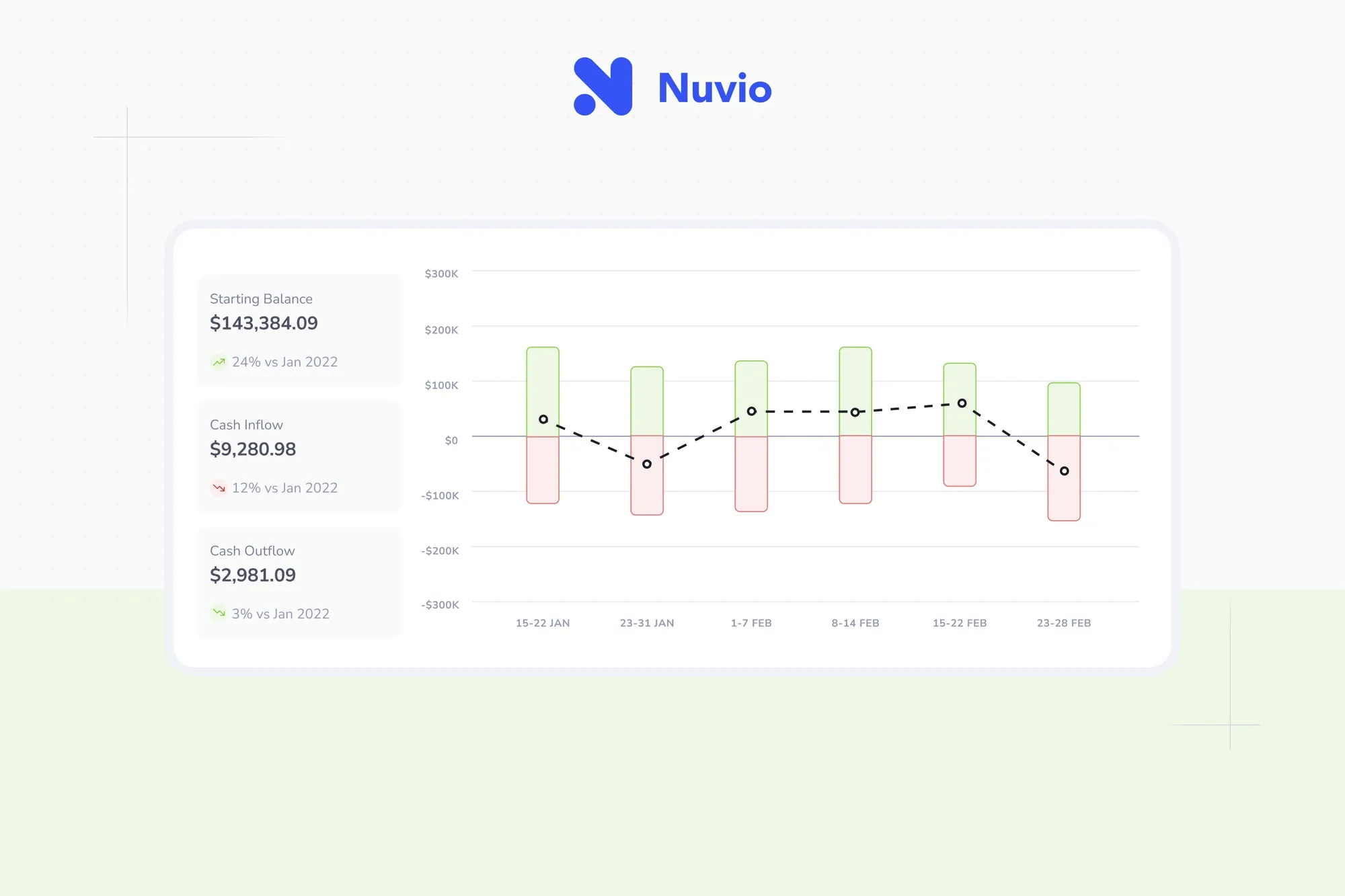 5 Best Accounting Apps for Startups and Small Businesses