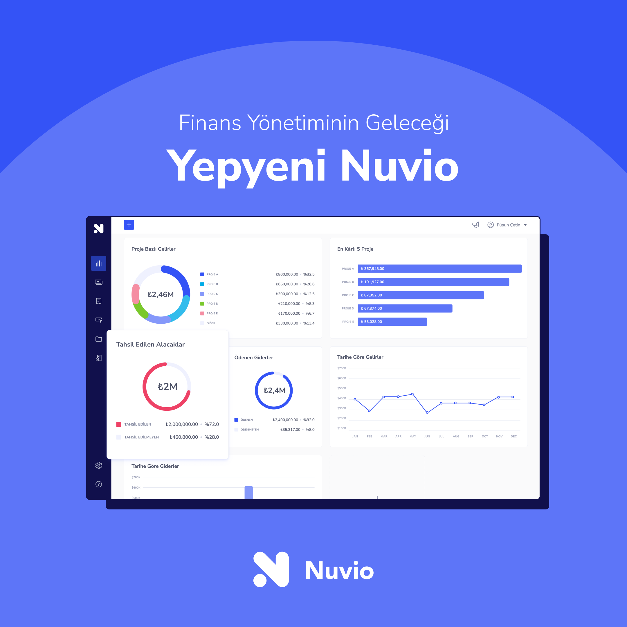 Yepyeni bir Nuvio
