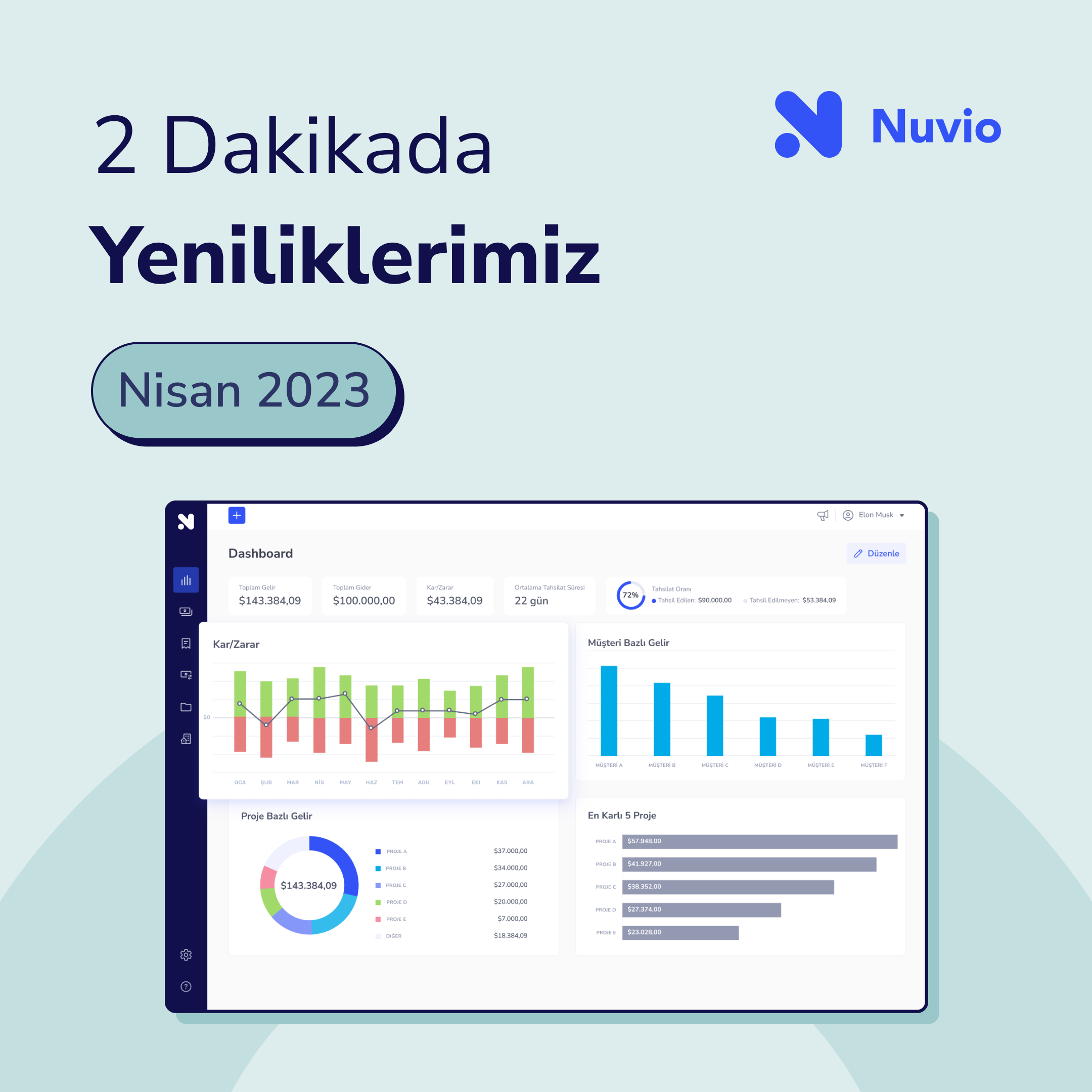 Nuvio'daki Yenilikler