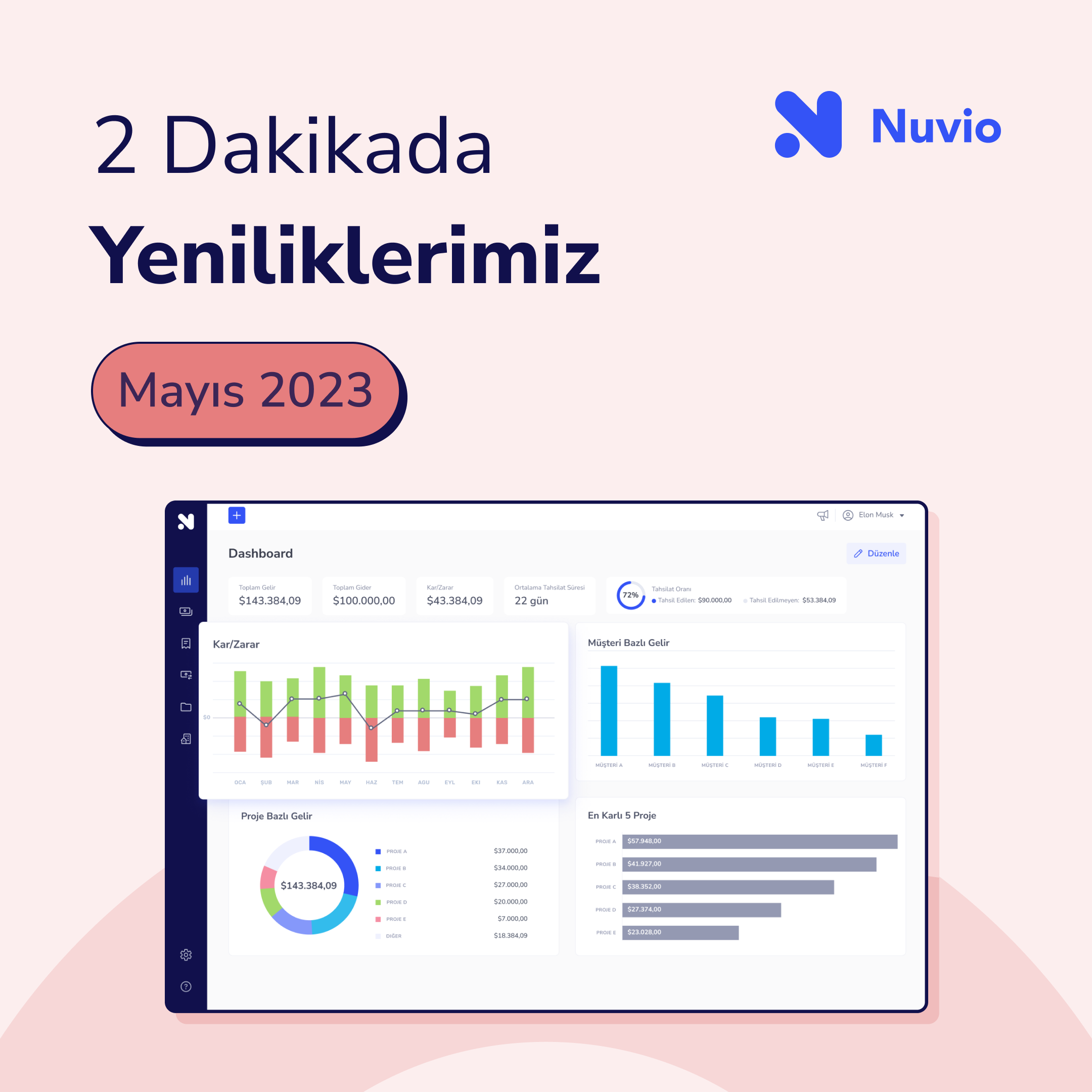 2 Dakikada Yeniliklerimiz - Mayıs 2023